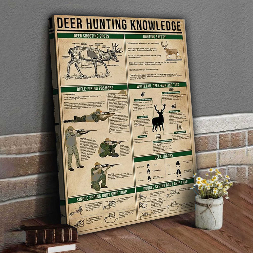 Deer Hunting Knowledge Canvas Art - Hunting Tips, Safety & Rifle Firing Guide