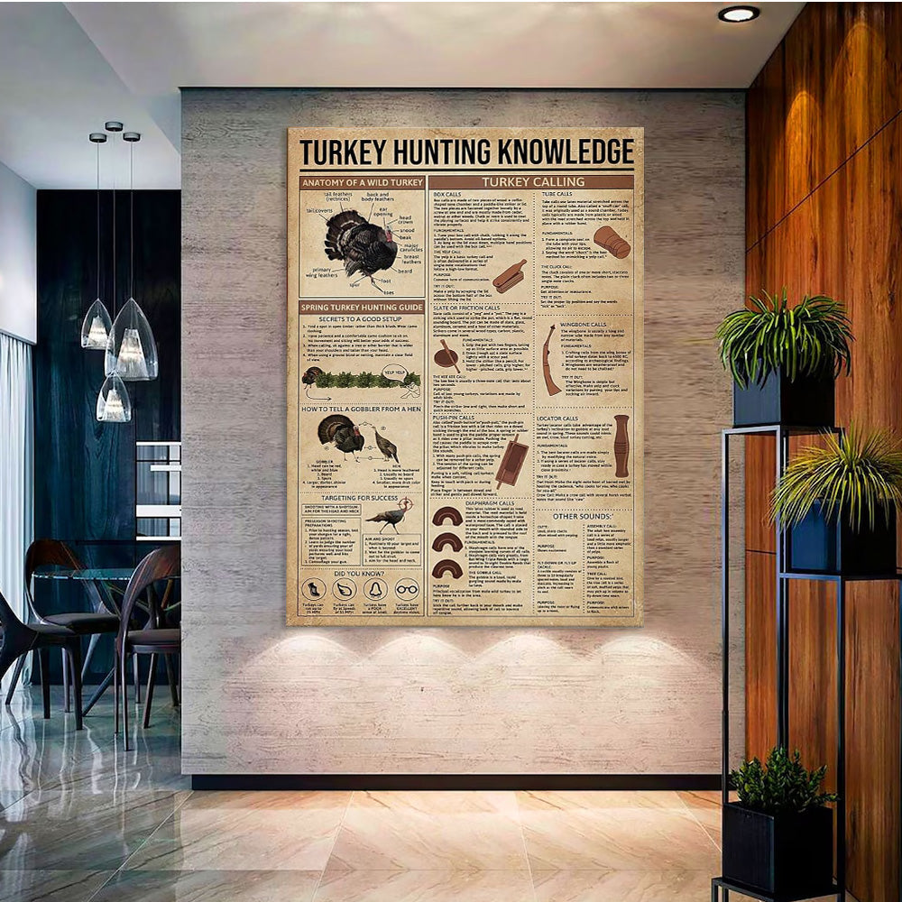 Turkey Calls & Hunting Tips Canvas – Wild Turkey Wall Art for Hunters & Country Homes