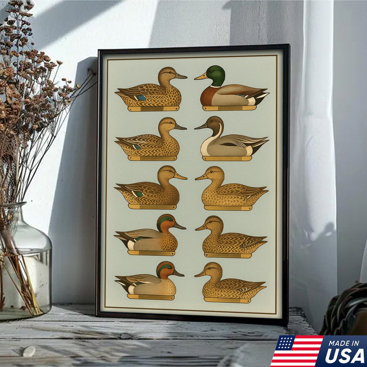 Duck Species Identification Canvas Wall Art – Rustic Hunting Lodge Decor for Hunters & Bird Lovers