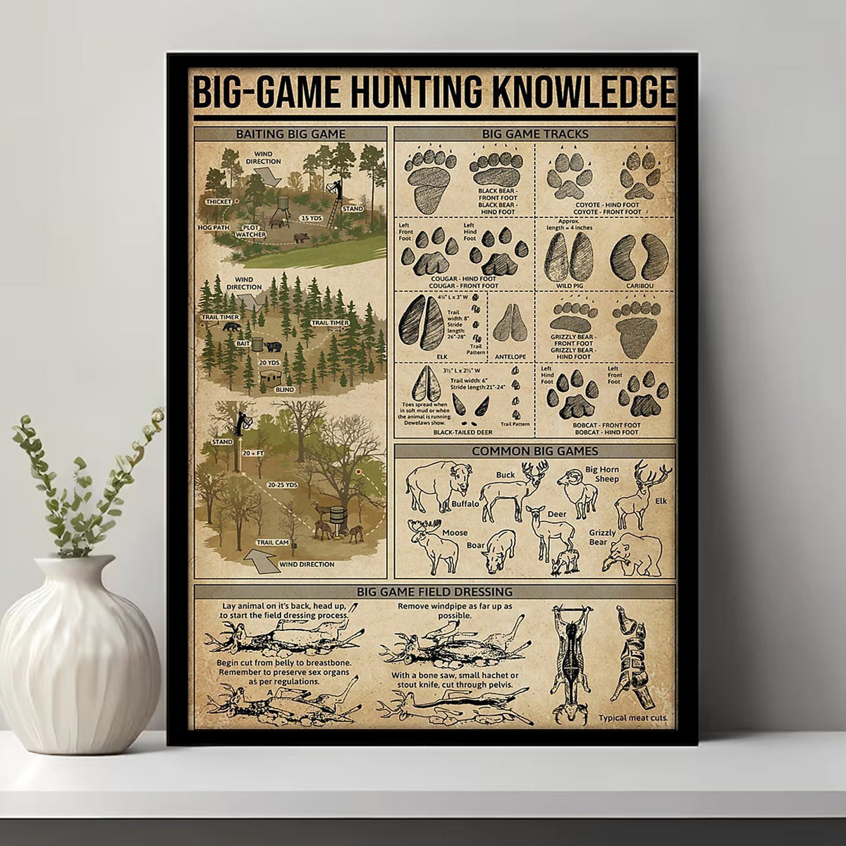 Big Game Hunting Knowledge Canvas – Deer, Elk & Bear Tracks & Field Guide Wall Art