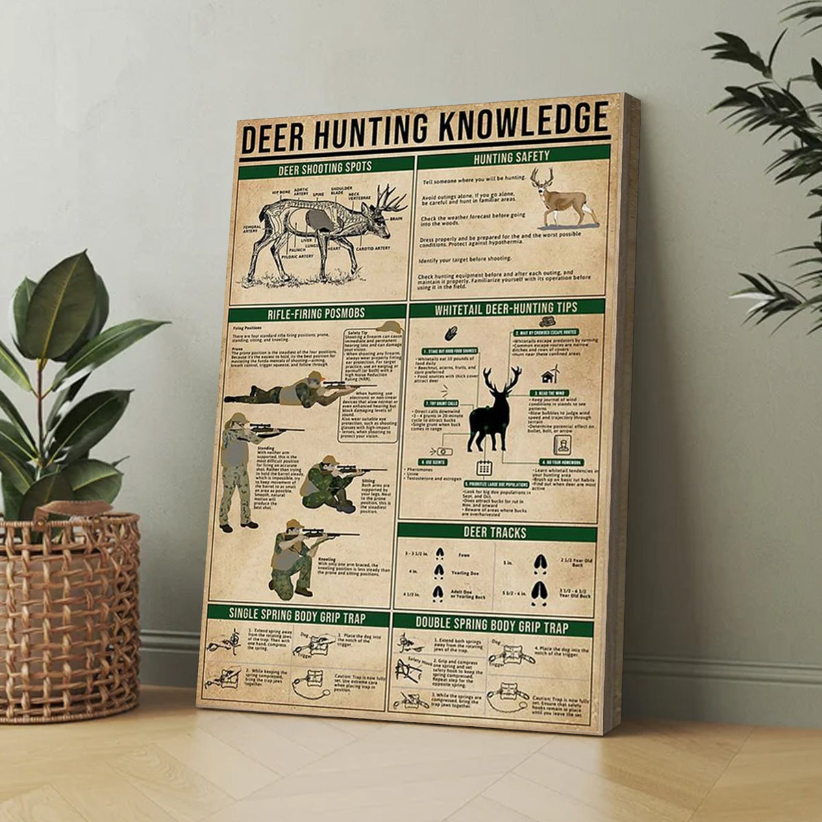 Deer Hunting Knowledge Canvas Art - Hunting Tips, Safety & Rifle Firing Guide