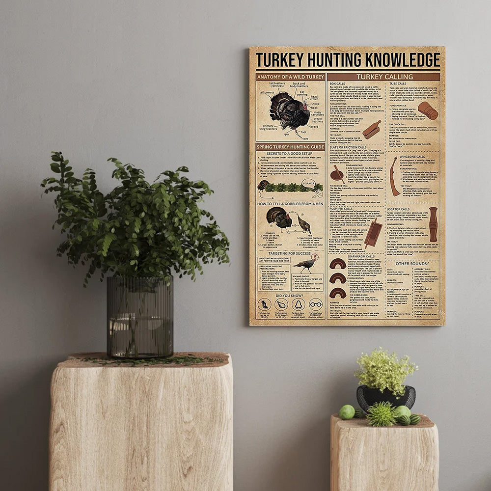 Turkey Calls & Hunting Tips Canvas – Wild Turkey Wall Art for Hunters & Country Homes