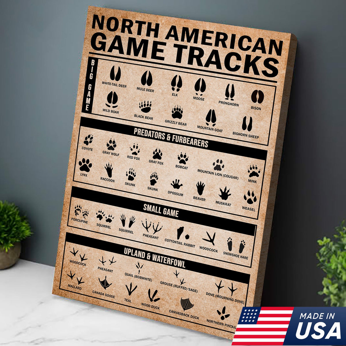 North American Game Tracks Canvas, Hunting Lodge Wall Art, Rustic Cabin Canvas Decor