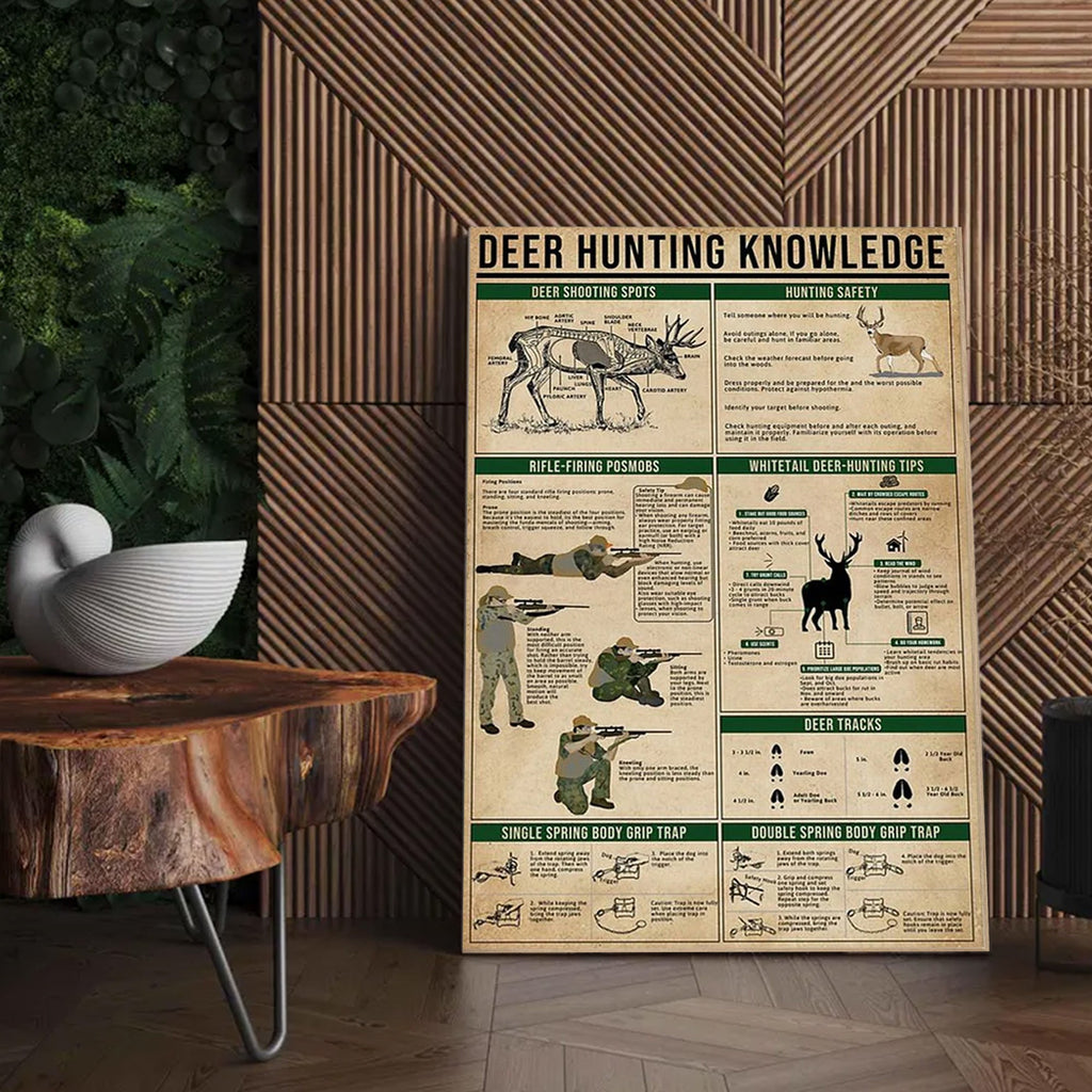 Deer Hunting Knowledge Canvas Art - Hunting Tips, Safety & Rifle Firing Guide