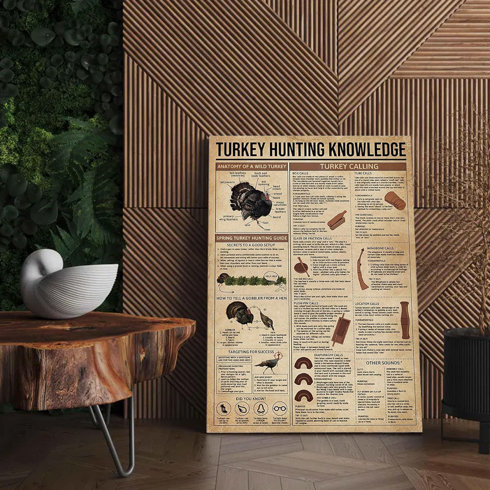 Turkey Calls & Hunting Tips Canvas – Wild Turkey Wall Art for Hunters & Country Homes