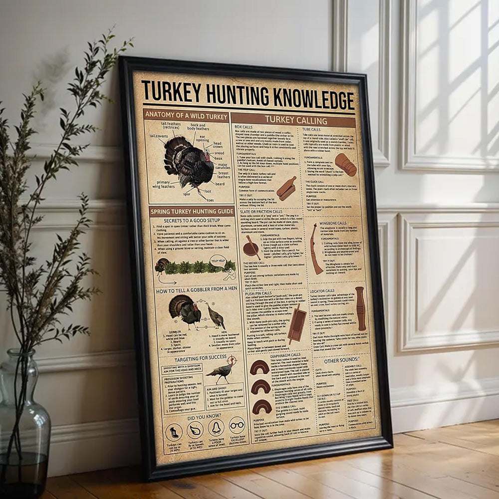 Turkey Calls & Hunting Tips Canvas – Wild Turkey Wall Art for Hunters & Country Homes
