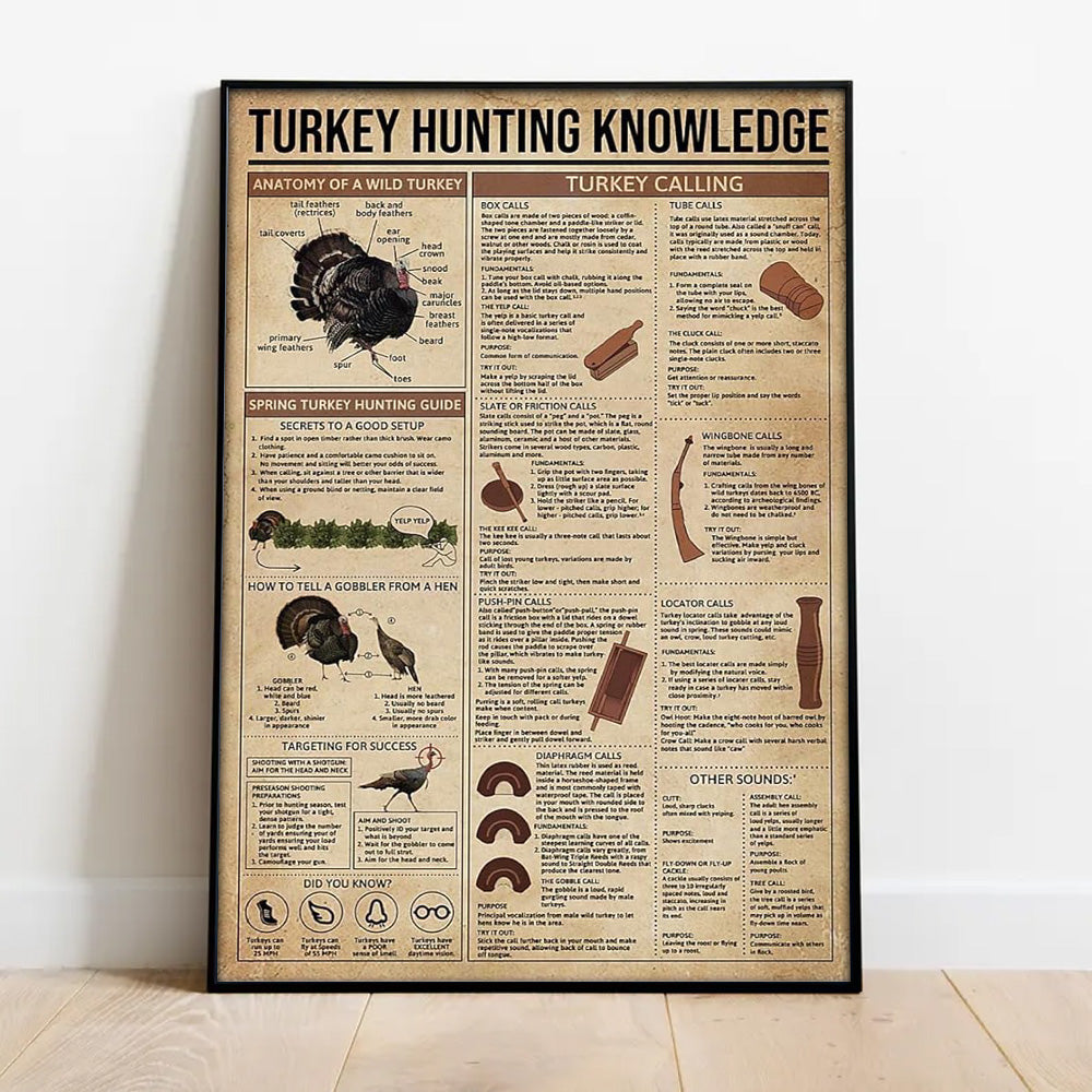 Turkey Calls & Hunting Tips Canvas – Wild Turkey Wall Art for Hunters & Country Homes