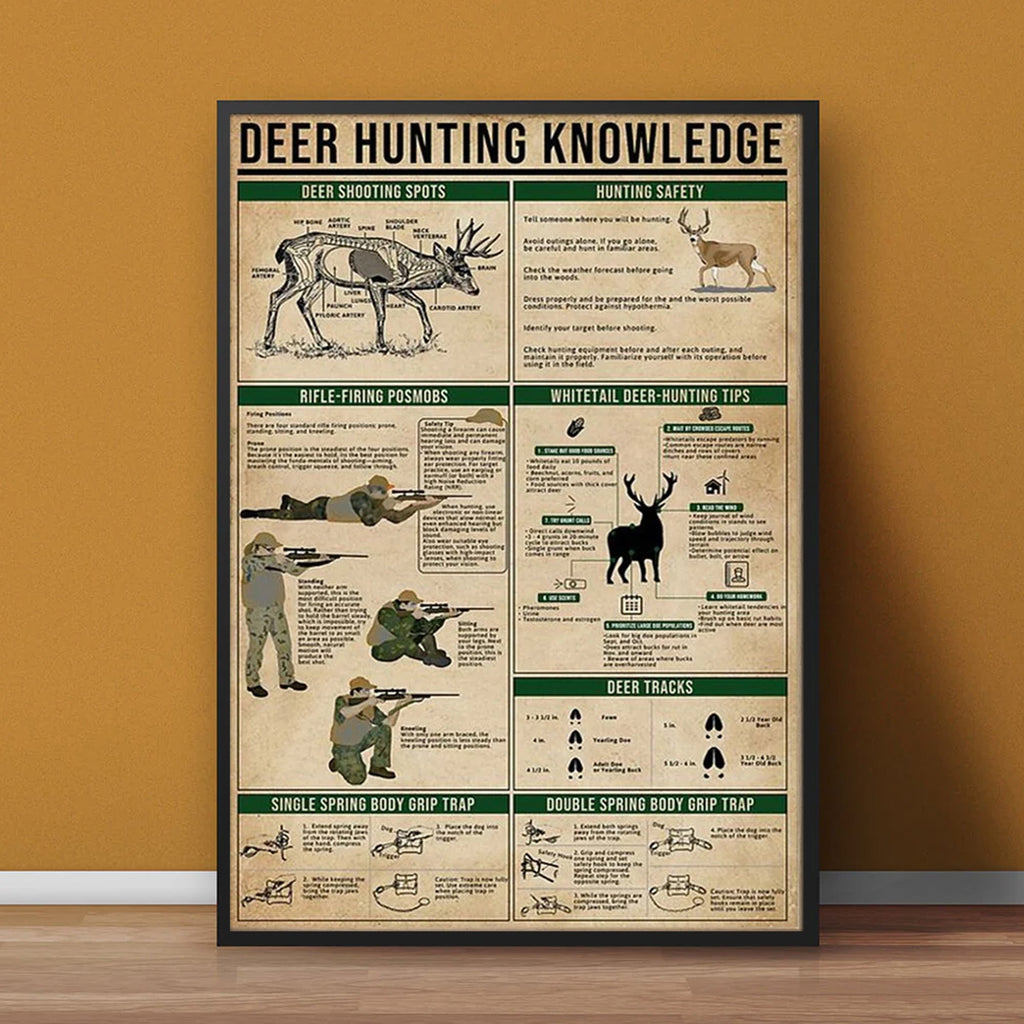 Deer Hunting Knowledge Canvas Art - Hunting Tips, Safety & Rifle Firing Guide