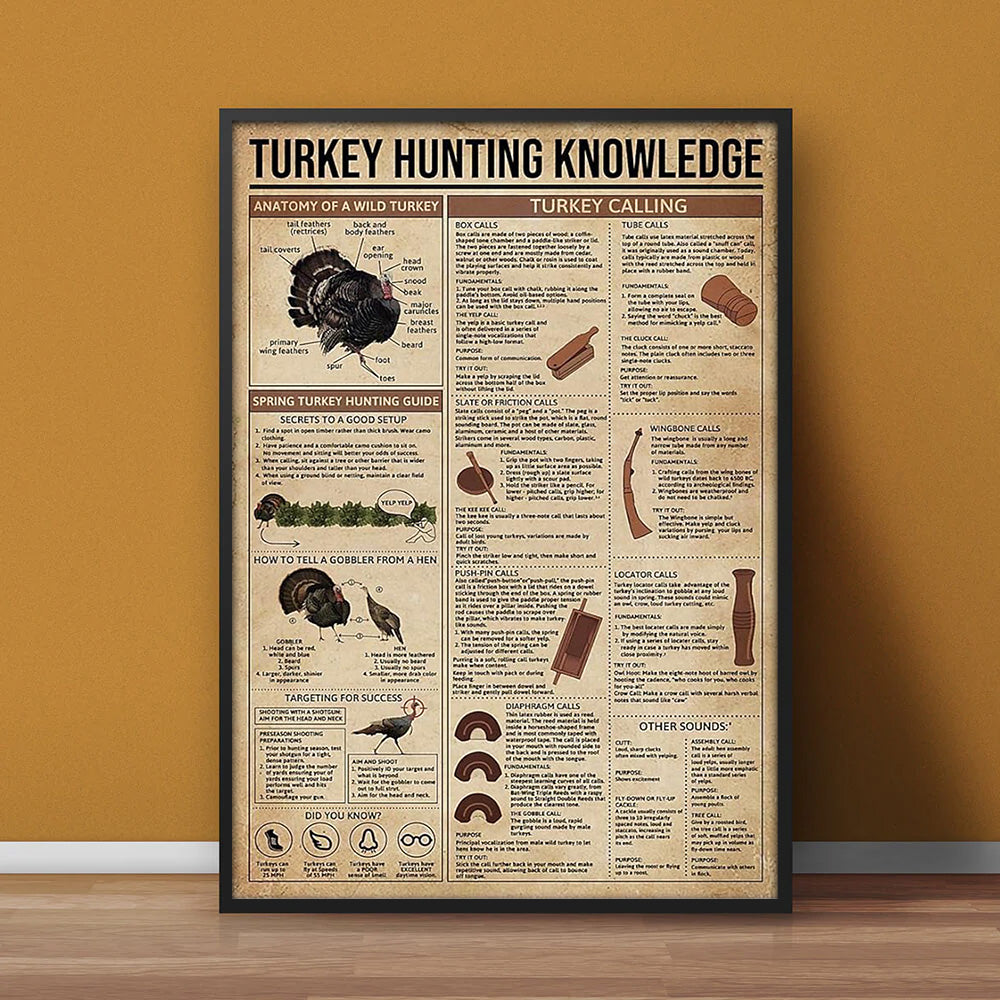 Turkey Calls & Hunting Tips Canvas – Wild Turkey Wall Art for Hunters & Country Homes