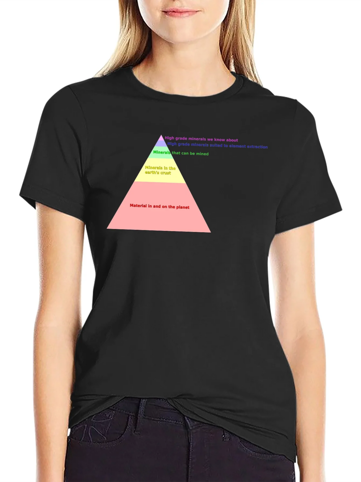 Earth Material Pyramid T-Shirt product image 2