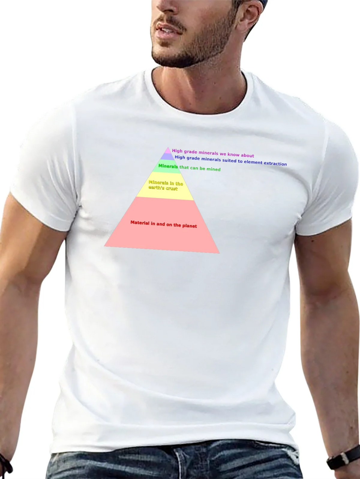 Earth Material Pyramid T-Shirt product image 12