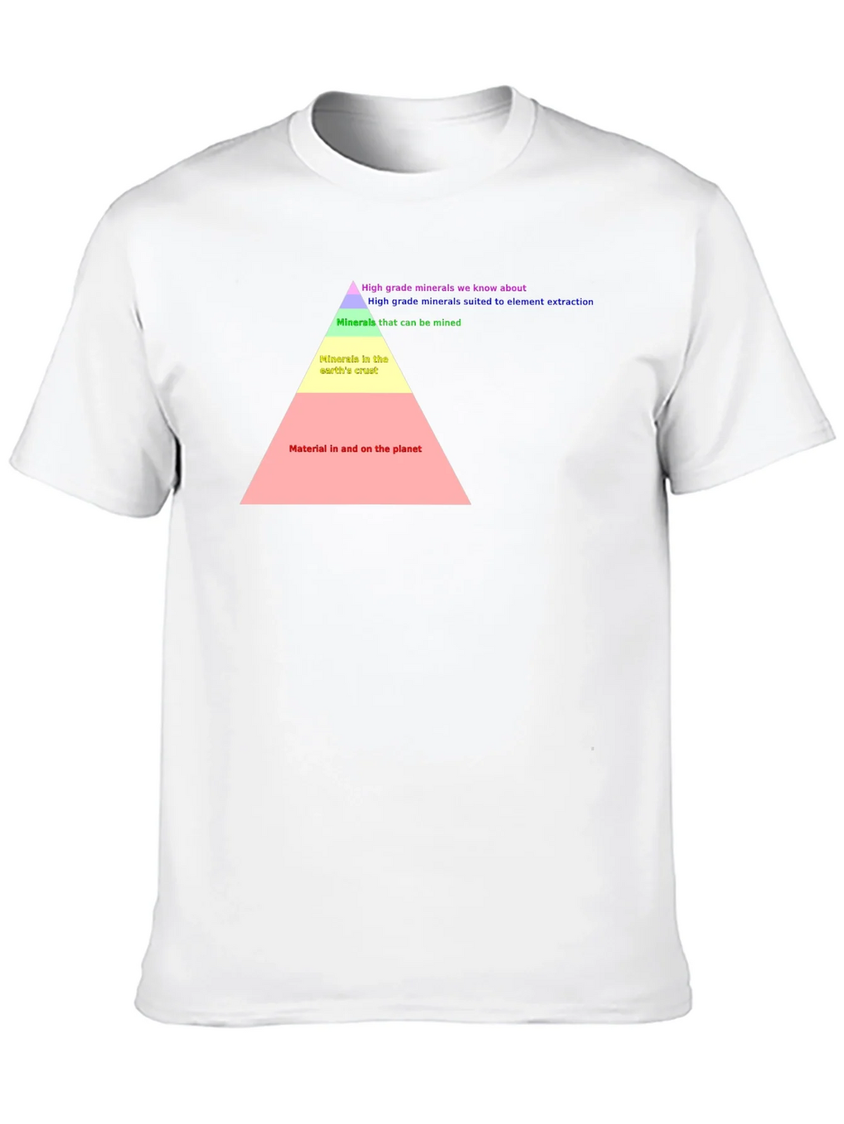 Earth Material Pyramid T-Shirt product image 9