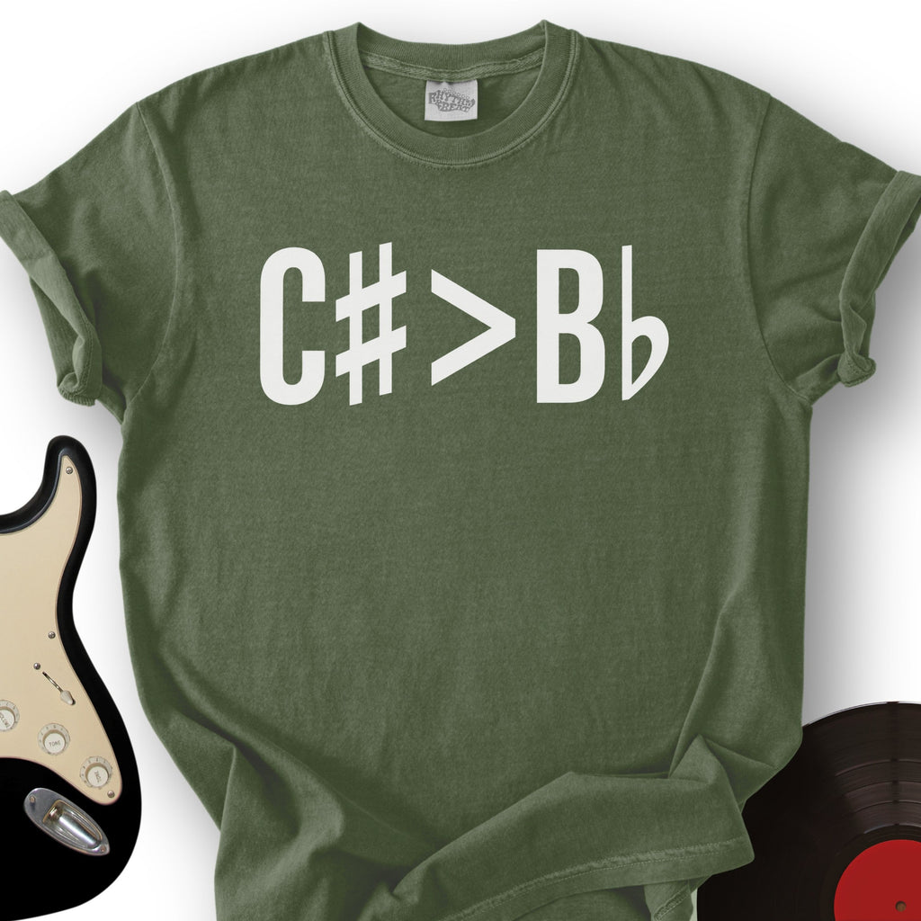 Sharp Major T-Shirt product image 2